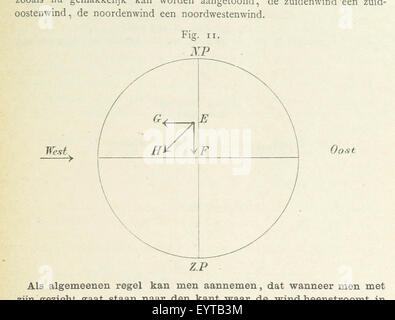 Onze Aarde. Handbök der Natuurkundige Aardrijkskunde... Trafen sich 150 Platen En 20 Kaartjes in Afzonderlijken Atlas Bild entnommen Seite 51 von "Onze Aarde Handbök der Stockfoto