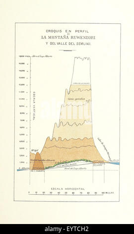 En el África Tenebrosa. Historia... Traducida... Por J. Coroleu... Edición Ilustrada, etc. Bild entnommen Seite 589 von "En el África Tenebrosa Stockfoto