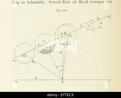 Bild von Seite 682 ' Bibliothek Geographischer Handbücher. Herausgegeben von... F. Ratzel' Bild entnommen Seite 682 ' Bibliothek Geographischer Handbücher Herausgegeben Stockfoto