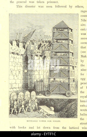 Bild entnommen Seite 722 der "populären Geschichte von Ägypten. ... (Der ägyptischen Krieg.) Illustriert, etc. "Bild entnommen Seite 722 der" populären Geschichte von Ägypten Stockfoto