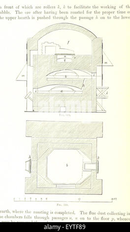 Bild entnommen Seite 736 des "Handbook of Metallurgy... Übersetzt von H. Louis Bild entnommen Seite 736 des "Handbook of Metallurgy Stockfoto