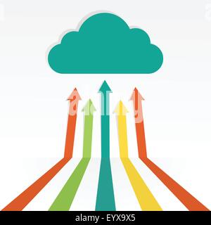 Moderne Cloud-computing-Technologie-Vektor-Illustration. Stock Vektor