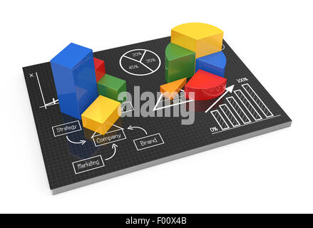 Geschäftsdiagramme zum Finanzbericht Stockfoto