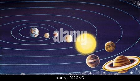 Geozentrische oder aristotelisch-ptolemäischen System. Astronomische Modell, das die Erde ins Zentrum des Universums stellt. Zeichnung. Stockfoto