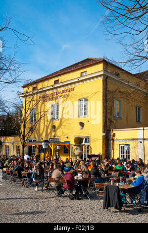 Restaurant Mit Biergarten Alter Botanischen Garten Maxvorstadt