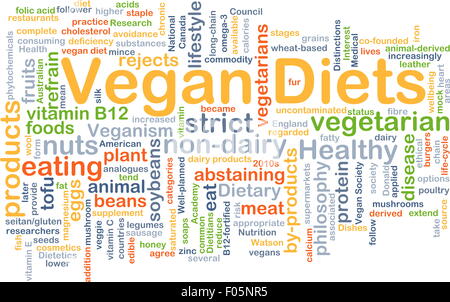 Hintergrund-Konzept Wordcloud Illustration der veganen Ernährung Stockfoto