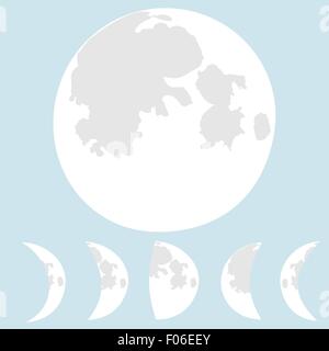 Abbildung Mond, Mond Phasen. Stock Vektor