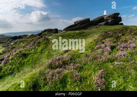 ein Artillerie-Übersicht Triglyzerid Punkt steht wie ein Leuchtfeuer für Wanderer hoch im Peak District. Stockfoto