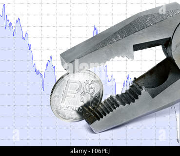 Rubel Zusammenbruch Crash Kurs auf internationale Aktien Stockfoto