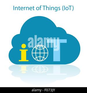 Internet der Dinge-Wolke-Symbol-Vektor-Illustration. Stock Vektor