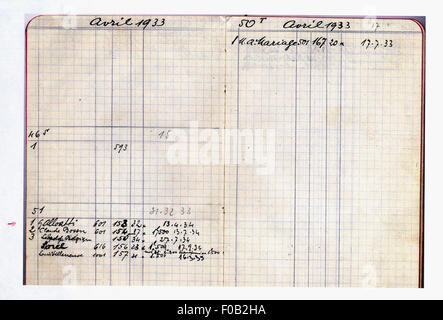 Bugatti Typ 51 Notebook ab 1933 Stockfoto