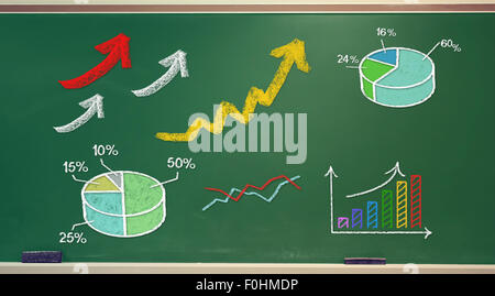Steigende Pfeile und Grafiken auf grüne Tafel gezeichnet Stockfoto