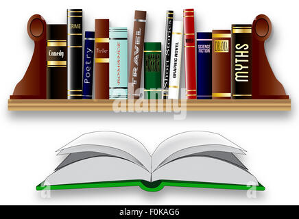 Eine Sammlung von Büchern auf einem Regal ein anderes Genre mit einer offenen im Vordergrund Stockfoto