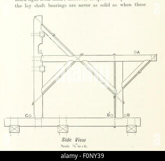 Ein Handbuch von Gold Fräsen Bild entnommen Seite 228 von "A Handbook of Gold Stockfoto