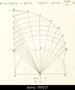 Ein Handbuch von Gold Fräsen Bild entnommen Seite 516 von "A Handbook of Gold Stockfoto