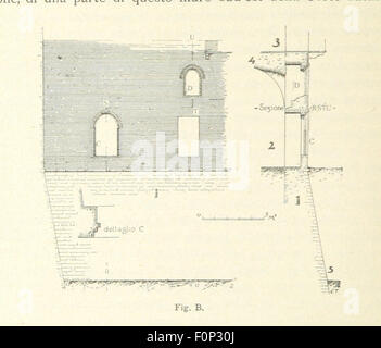 [Il Castello di Milano Sotto il Dominio Degli Sforza MCCCLMDXXXV. [Mit Platten.] PT. 1.] Bild entnommen Seite 610 von ' [Il Castello di Milano Stockfoto