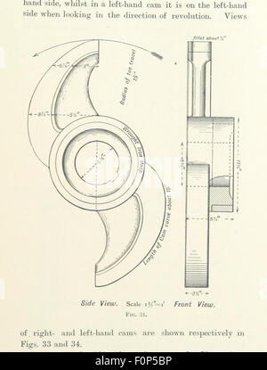 Ein Handbuch von Gold Fräsen Bild entnommen Seite 191 von "A Handbook of Gold Stockfoto