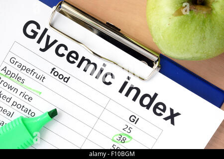 Papier mit glykämischen Index-Werte für verschiedene Produkte Stockfoto