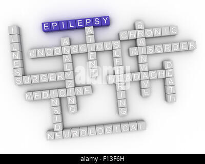 3D-Bild Epilepsie Word cloud-Konzept Stockfoto