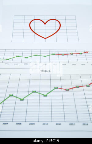 Stapel von Papierdokumenten mit Finanzberichte und ein großes rotes Herz isoliert auf weißem Hintergrund Stockfoto