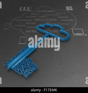 Cloud-computing-Diagramm mit metallischen Cloud und den Schlüssel als Konzept Stockfoto