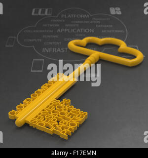 Cloud-computing-Diagramm mit metallischen Cloud und den Schlüssel als Konzept Stockfoto