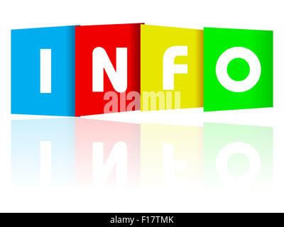 Info-Papier-Text auf weißem Hintergrund. Stockfoto