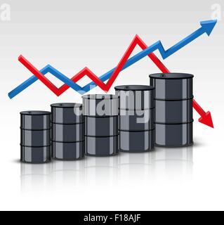 Barrel Erdöl auf den Diagrammhintergrund Preis Stock Vektor