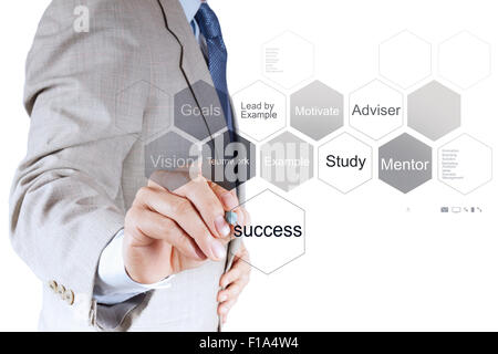 Geschäftsmann Hand zeigt Diagramm Erfolg Diagramm Geschäftskonzept Stockfoto