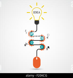Kreative Idee Konzept und Computer Maus Symbol Glühbirne. Fortschreiten der Idee Konzept. Wirtschaft, Bildung und Industrie Idee Stockfoto