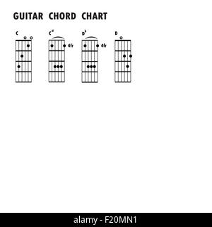 Satz von Musiknoten. Abstrakte musikalische Untermalung. Registerkarte "Gitarren-Akkorde, Noten, grundlegende Gitarrenakkorde, schwarz Musiknote Stockfoto