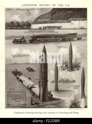 1944 illustrated London News Startseite zeigt Abbildung der Raketenabschüsse V2 Stockfoto