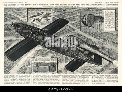 1944 illustrated London News Startseite Berichterstattung V1 Rakete Zeichnungen Stockfoto