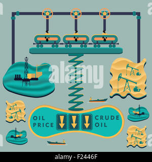 Fallende Ölpreise aufgrund der Zunahme der Produktion und Reserven, als ein Geschäftskonzept von niedrigen Energiepreisen. Stockfoto