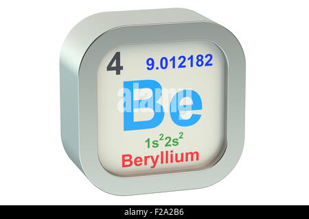 Beryllium Elementsymbol isoliert auf weißem Hintergrund Stockfoto