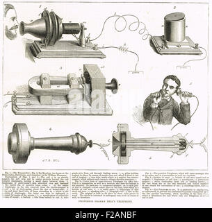 1877 Artikel über Alexander Graham Bell & Telefon Stockfoto