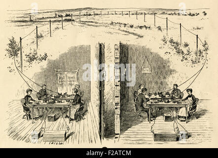 Antike circa 1895-Gravur, Darstellung eines Quadruplex-Telegrafensystems im Jahre 1874. Der Quadruplex Telegraph ist eine Art elektrischer Telegraph, der es ermöglicht, insgesamt vier separate Signale gleichzeitig auf einem einzigen Draht zu übertragen und zu empfangen (zwei Signale in jede Richtung). Die Technologie wurde vom amerikanischen Erfinder Thomas Edison erfunden. Stockfoto