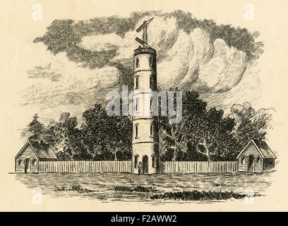 Antike ca. 1895 Gravur, Formsignal im Jahre 1776. Eine Semaphore telegraph, optischen Telegrafen, Auslöser Telegraph Kette, Chappe Telegraph oder napoleonischen Semaphore ist ein System der Vermittlung von Informationen durch visuelle Signale, mit Türmen mit schwenkbare Fensterläden, auch bekannt als Messer oder Paddel. Informationen wird durch die Position der mechanischen Elemente codiert; Es wird gelesen, wenn der Auslöser in einer festen Position ist. Stockfoto