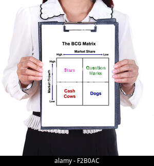 Business-Frau mit einem Klemmbrett mit der BCG-Matrix Charts (Marketingkonzept) Stockfoto