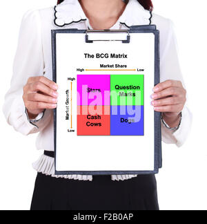 Business-Frau mit einem Klemmbrett mit der BCG-Matrix Charts (Marketingkonzept) Stockfoto