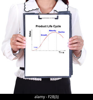 Business-Frau mit einem Klemmbrett mit The Product Life-Cycle Diagramm (PLC-Marketing-Konzept) Stockfoto