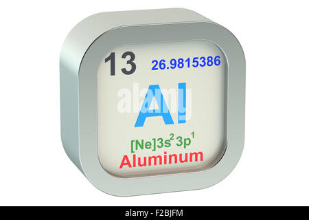 Aluminium-Element isoliert auf weißem Hintergrund Stockfoto