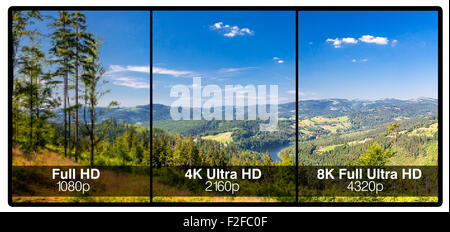 TV Display mit Vergleich der Auflösungen. Volle ultra HD 8k auf modernen TV. Stockfoto