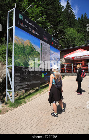 Talstation in Pec Pod Snezkou mit Wegweiser im Riesengebirge Schneekoppe Schneekoppe Berg Tschechische Republik Europa Stockfoto