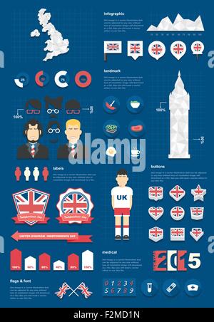 Vereinigtes Königreich-Infografik-set Stock Vektor