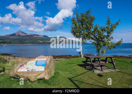 Willkommen Sie bei Brodick Schild an der Promenade auf der Isle of Arran Stockfoto