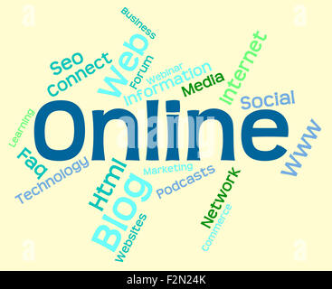 Online-Wort angibt, World Wide Web und Web Site Stockfoto