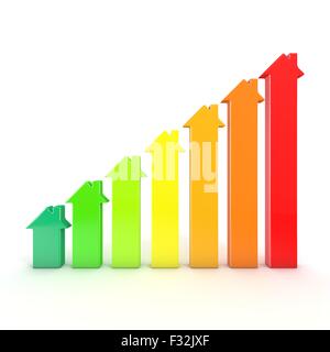 Energieeffizienz Grafik Balken als Häuser dargestellt. 3D-Render Abbildung isoliert auf weißem Hintergrund Stockfoto
