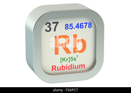 Rubidium-Element Symbol isoliert auf weißem Hintergrund Stockfoto