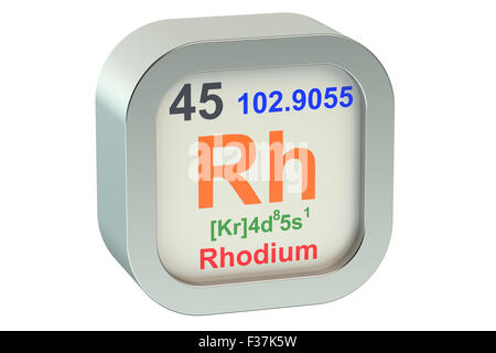 Rhodium Element Symbol isoliert auf weißem Hintergrund Stockfoto